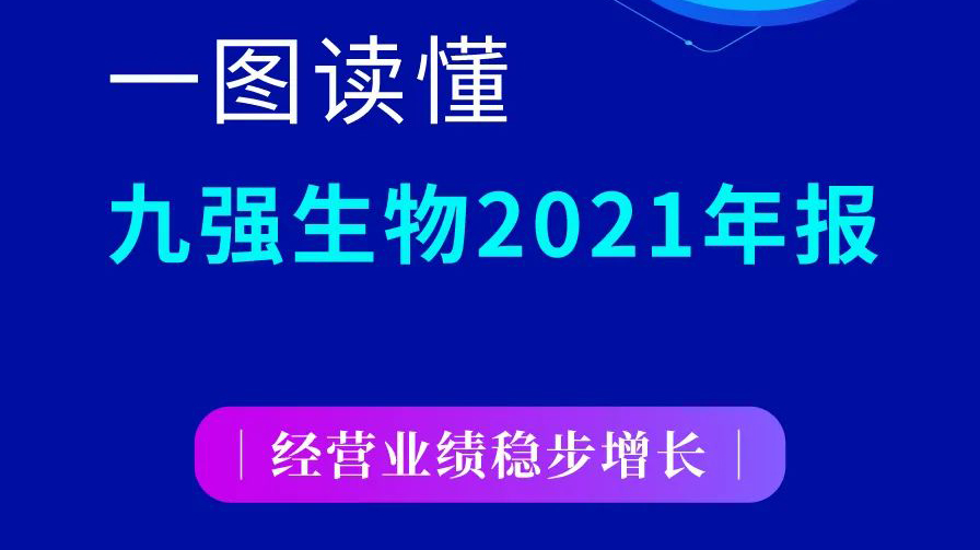 一图读懂J9九游会生物2021年报